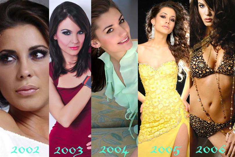 Miss Universe Croatia celebrates its 20th Anniversary