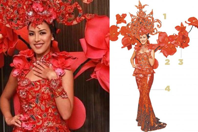 Miss Universe Singapore’s National Costume Revealed