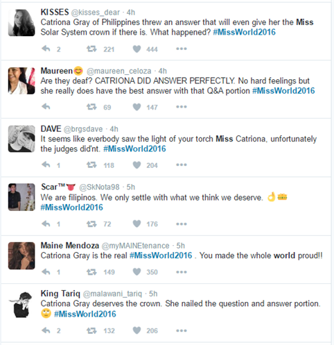 Catriona Gray excluded from Top 3 Miss World 2016; fans express disappointment